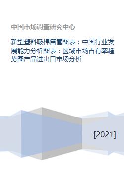 新型塑料吸棉笛管图表 中国行业发展能力分析图表 区域市场占有率趋势图产品进出口市场分析